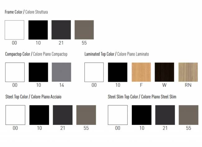 Cтол обеденный Bristol 600х600х750 мм