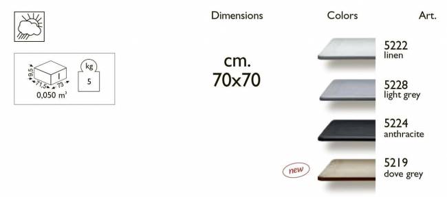 Столешница пластиковая квадратная для подстолья Dodo, Domino Folding лен 700х700 мм