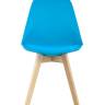 Стул FRANKFURT NEW бирюзовый 4 шт