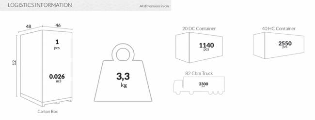 Столик пластиковый для лежака Ocean Side Table черный 450х450х450 мм