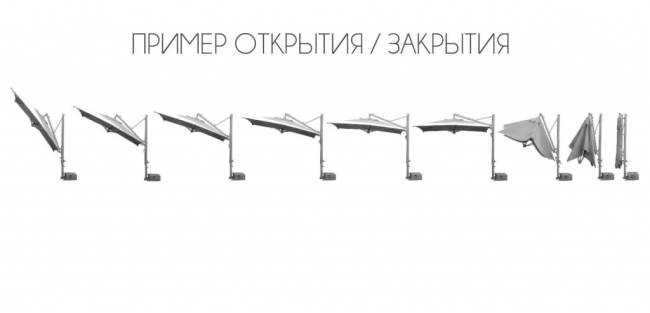 Зонт профессиональный 3х3 м Banana Plus серебристый, бирюзовый 3000х3000 мм