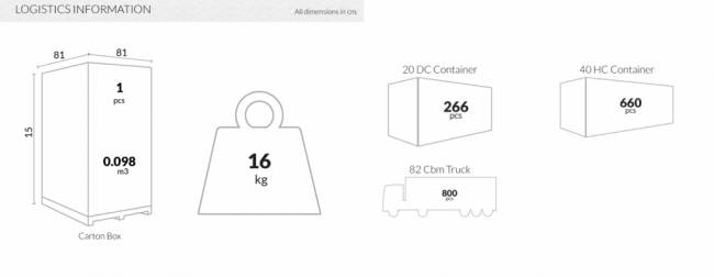 Стол пластиковый Orlando 80 антрацит 800х800х750 мм Стол пластиковый Orlando 80 антрацит 800х800х750 мм
