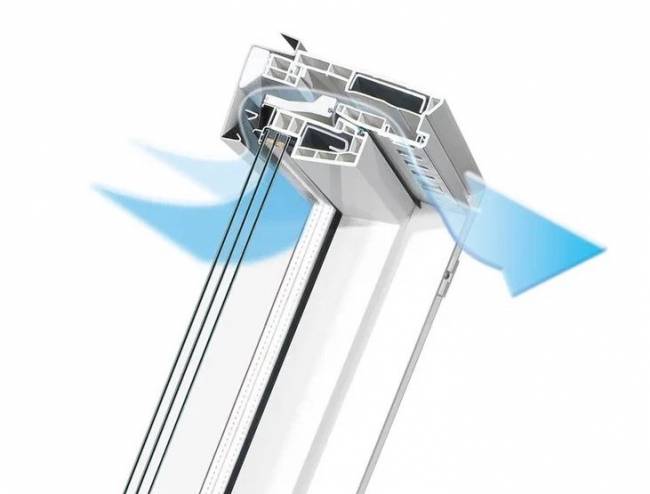 Пластиковое мансардное окно PTP-V U4 с двухкамерным морозостойким стеклопакетом Пластиковое мансардное окно PTP-V U4 с двухкамерным морозостойким стеклопакетом