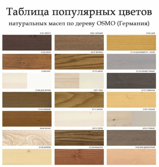 Полка для специй 800 х 180 х 280 без покраски